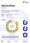 ESG Zertifikat GOLD