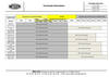 Sills - datasheets